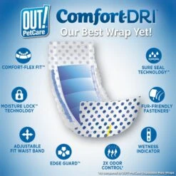 OUT! Disposable Male Dog Wraps & Fruitables Crispy Bacon & Apple Flavor Dog Treats -PetSafe Kong Shop 678198 PT2. AC SS1800 V1667597875