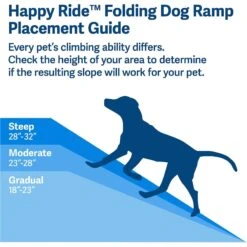 PetSafe Happy Ride Foldable Dog Car Ramp -PetSafe Kong Shop 68759 PT5. AC SS1800 V1646091084