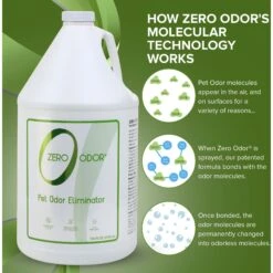 Zero Odor Pet Odor Eliminator Refill, 128-oz Bottle -PetSafe Kong Shop 695902 PT4. AC SS1800 V1668550299