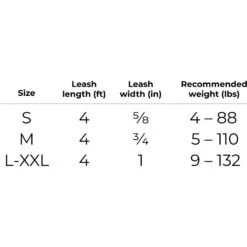 WAUDOG Nylon Dog Leash -PetSafe Kong Shop 696406 PT3. AC SS1800 V1668542558