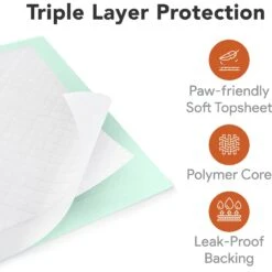 Chew + Heal Max Protect X-Large Pee Travel Pack Dog Potty Pad -PetSafe Kong Shop 696822 PT2. AC SS1800 V1667519833