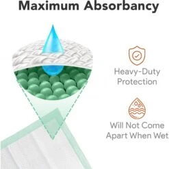 Chew + Heal Max Protect X-Large Pee Travel Pack Dog Potty Pad -PetSafe Kong Shop 696822 PT3. AC SS1800 V1667519966