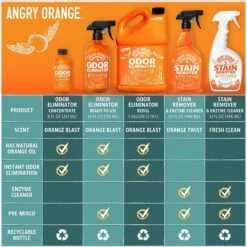 Angry Orange RTU Orange Scented Carpet Odor Eliminator, 128-oz Bottle -PetSafe Kong Shop 697982 PT7. AC SS1800 V1670011703