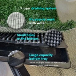 Hygena Scoop Grass Indoor/Outdoor Portable Potty Dog Litter -PetSafe Kong Shop 699422 PT3. AC SS1800 V1667518820