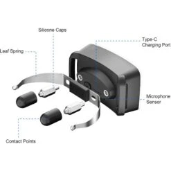 PATPET BC01 Automatic & Manual Adult Dog Bark Training Collar, Small -PetSafe Kong Shop 716678 PT4. AC SS1800 V1670513233