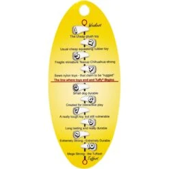 Tuffy's Zoo Penguin Peabody Plush Dog Toy -PetSafe Kong Shop 72208 PT7. AC SS1800 V1589560601