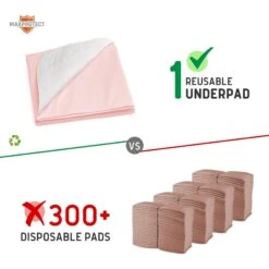 Chew + Heal Max Protect Softies Reusable Dog Pee Pads 9 Chew + Heal Max Protect Softies Reusable Dog Pee Pads -PetSafe Kong Shop 722694 PT2. AC SS1800 V1675194554