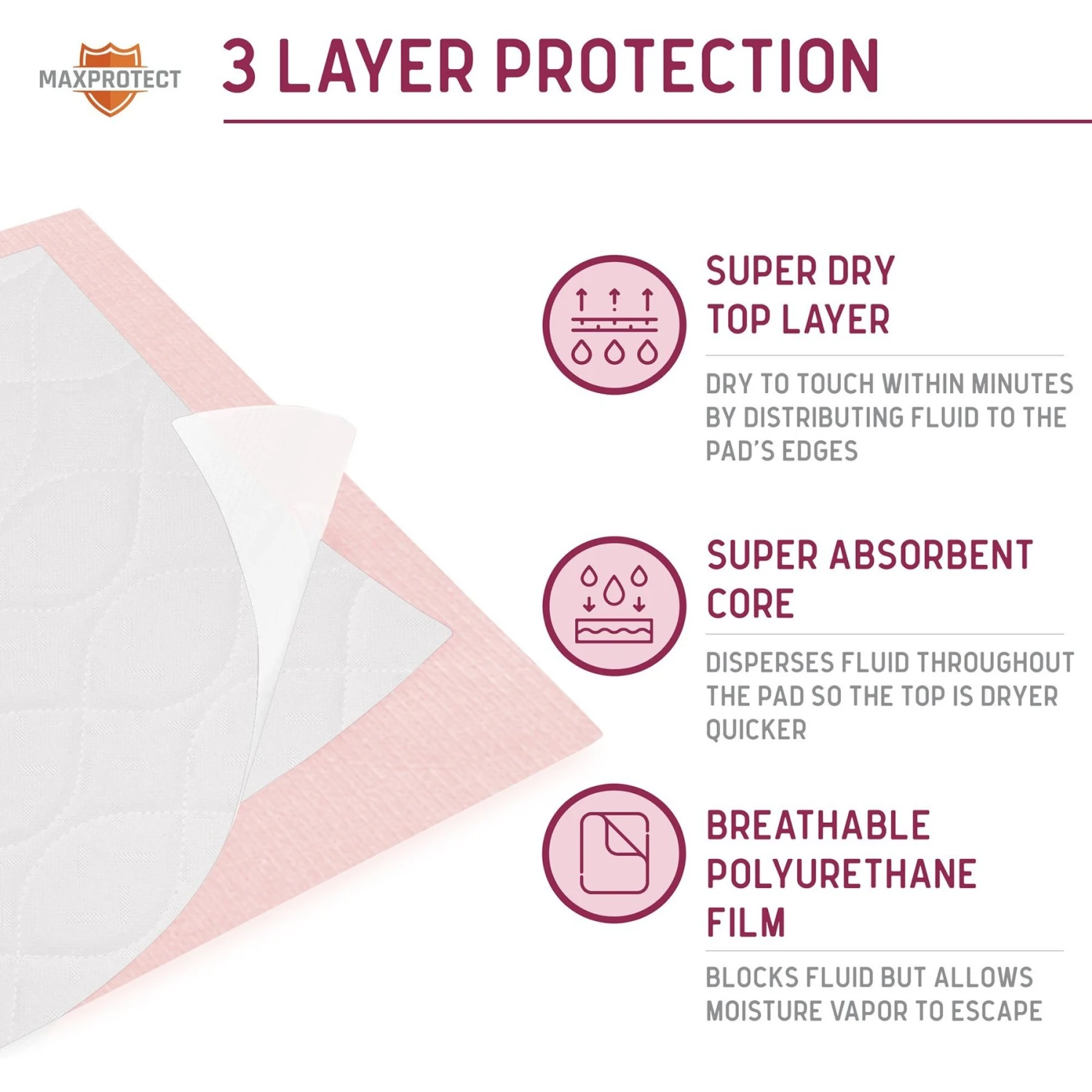 Chew + Heal Max Protect Softies Reusable Dog Pee Pads 4 Chew + Heal Max Protect Softies Reusable Dog Pee Pads - Image 4