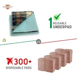 Chew + Heal Max Protect Tartan Plaid Patterned Reusable Dog Pee Pads, 18-in -PetSafe Kong Shop 722726 PT3. AC SS1800 V1671031218
