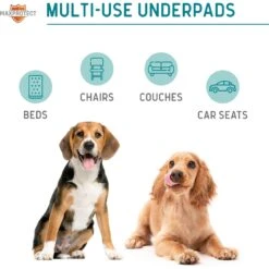 Chew + Heal Max Protect Tartan Plaid Patterned Reusable Dog Pee Pads, 18-in -PetSafe Kong Shop 722726 PT6. AC SS1800 V1671029548