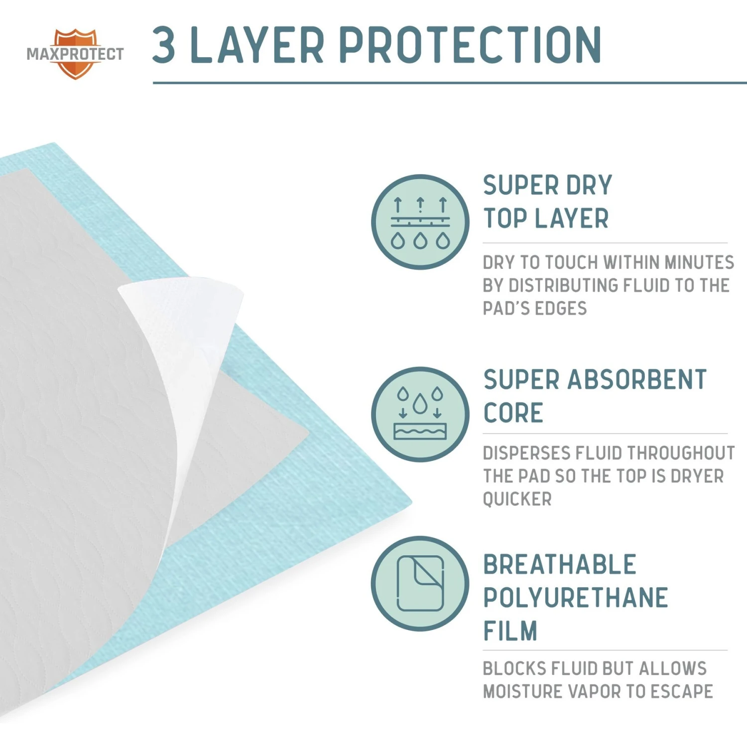 Chew + Heal Max Protect Reusable Dog Pee Pads 2 Chew + Heal Max Protect Reusable Dog Pee Pads - Image 2