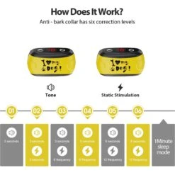 Petdiary Dog Bark Control Collar, Black 15 Petdiary Dog Bark Control Collar, Black -PetSafe Kong Shop 727134 PT6. AC SS1800 V1675868150