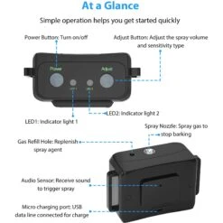Petdiary Deterrent Adjustable Spray Level With Spray Refill Dog Collar, Black -PetSafe Kong Shop 727214 PT4. AC SS1800 V1675868156