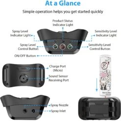 Petdiary Deterrent Dog Spray Collar With Spray Refill, Black 13 Petdiary Deterrent Dog Spray Collar With Spray Refill, Black -PetSafe Kong Shop 727246 PT4. AC SS1800 V1675868094