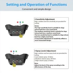 Petdiary Deterrent Dog Spray Collar With Spray Refill, Black 14 Petdiary Deterrent Dog Spray Collar With Spray Refill, Black -PetSafe Kong Shop 727246 PT5. AC SS1800 V1675873550