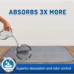 Pet Magasin Washable Pet Training Pads, 3 Count -PetSafe Kong Shop 731398 PT2. AC SS1800 V1671726544