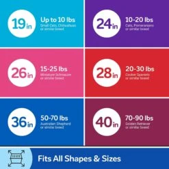 Petmate Sky Dog & Cat Kennel -PetSafe Kong Shop 73690 PT4. AC SS1800 V1528138402