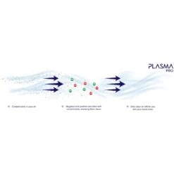 LEVOIT PlasmaPro 300S Smart True HEPA Smart Air Purifier & Bonus Filter 14 LEVOIT PlasmaPro 300S Smart True HEPA Smart Air Purifier & Bonus Filter -PetSafe Kong Shop 741606 PT5. AC SS1800 V1673954699