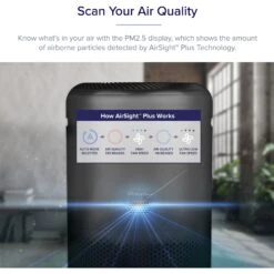 LEVOIT PlasmaPro 400S Smart True HEPA Air Purifier -PetSafe Kong Shop 741638 PT2. AC SS1800 V1673954706