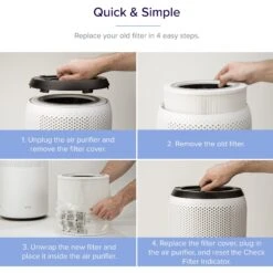 LEVOIT VeSync Core Pro 400S Replacement Filter 7 LEVOIT VeSync Core Pro 400S Replacement Filter -PetSafe Kong Shop 741710 PT3. AC SS1800 V1673954031