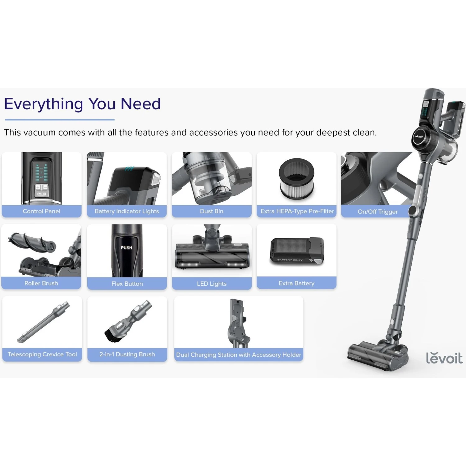 Levoit VortexIQ 40 Flex Plus Cordless Stick Vacuum 2 Levoit VortexIQ 40 Flex Plus Cordless Stick Vacuum - Image 2