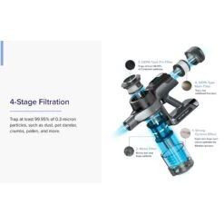 Levoit VortexIQ 40 Flex Plus Cordless Stick Vacuum -PetSafe Kong Shop 741758 PT3. AC SS1800 V1673954089