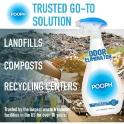 POOPH Cat & Dog Odor & Stain Eliminator -PetSafe Kong Shop 751782 PT6. AC SS1800 V1683211272