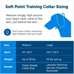PetSafe Soft Point Martingale Dog Training Collar 11 PetSafe Soft Point Martingale Dog Training Collar -PetSafe Kong Shop 751990 PT5. AC SS1800 V1673381423