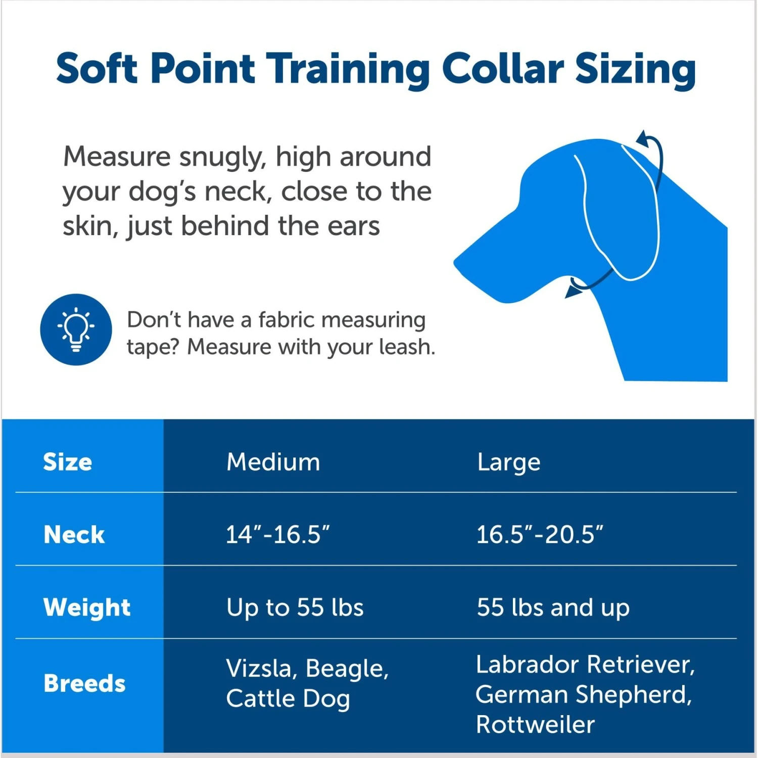 PetSafe Soft Point Martingale Dog Training Collar 5 PetSafe Soft Point Martingale Dog Training Collar - Image 5
