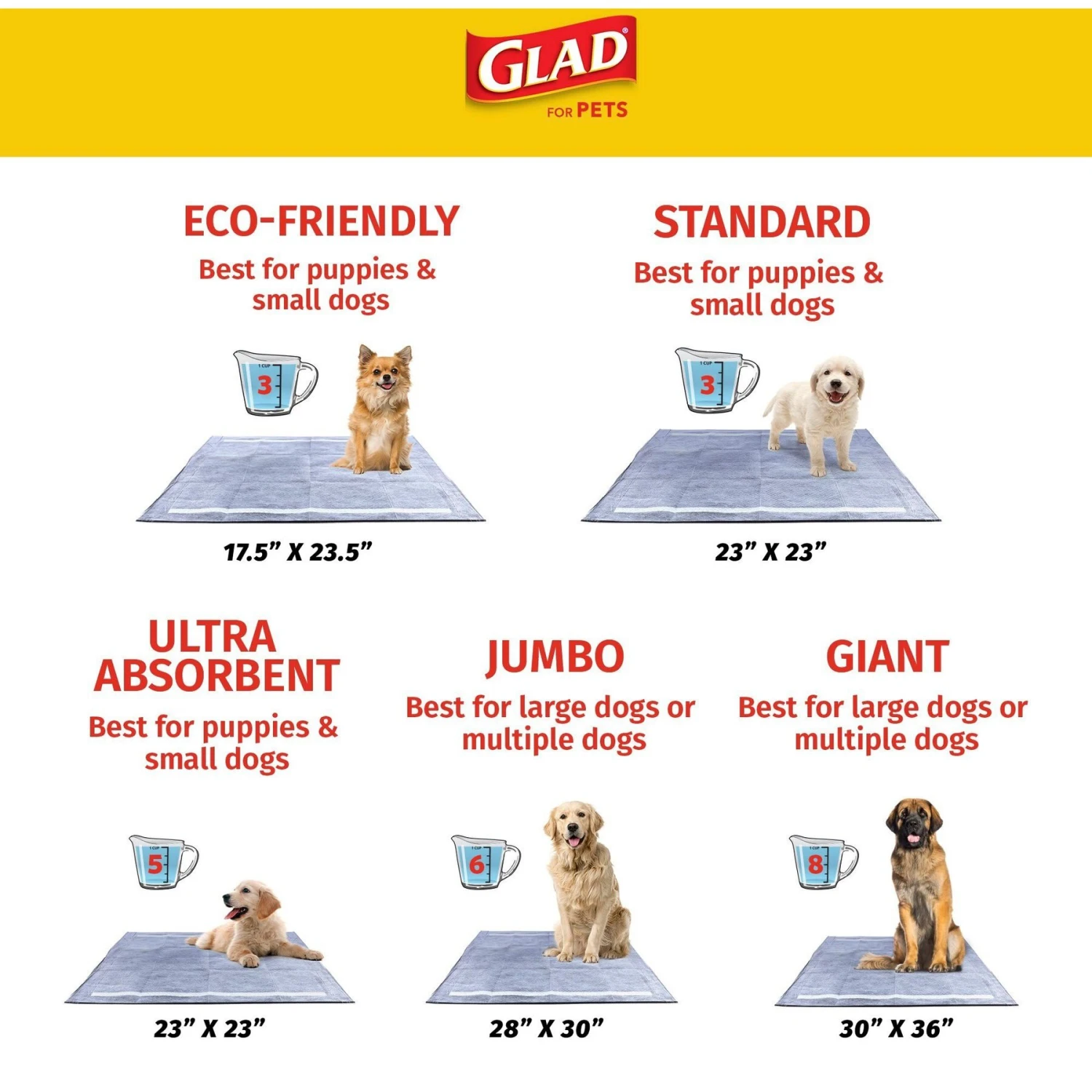 Glad For Pets Carbon Activated Training Dog Potty Pads, Small 9 Glad For Pets Carbon Activated Training Dog Potty Pads, Small - Image 9