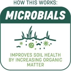 Pennington Smart Patch Sun & Shade Mix Dog Lawn-Treatment & Grass Saver -PetSafe Kong Shop 763398 PT3. AC SS1800 V1674769810