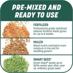 Pennington Smart Patch Sun & Shade Mix Dog Lawn-Treatment & Grass Saver -PetSafe Kong Shop 763398 PT5. AC SS1800 V1674768925