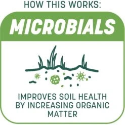 Pennington Smart Patch Tall Fescue Mix Dog Lawn-Treatment & Grass Saver -PetSafe Kong Shop 763422 PT3. AC SS1800 V1674757937