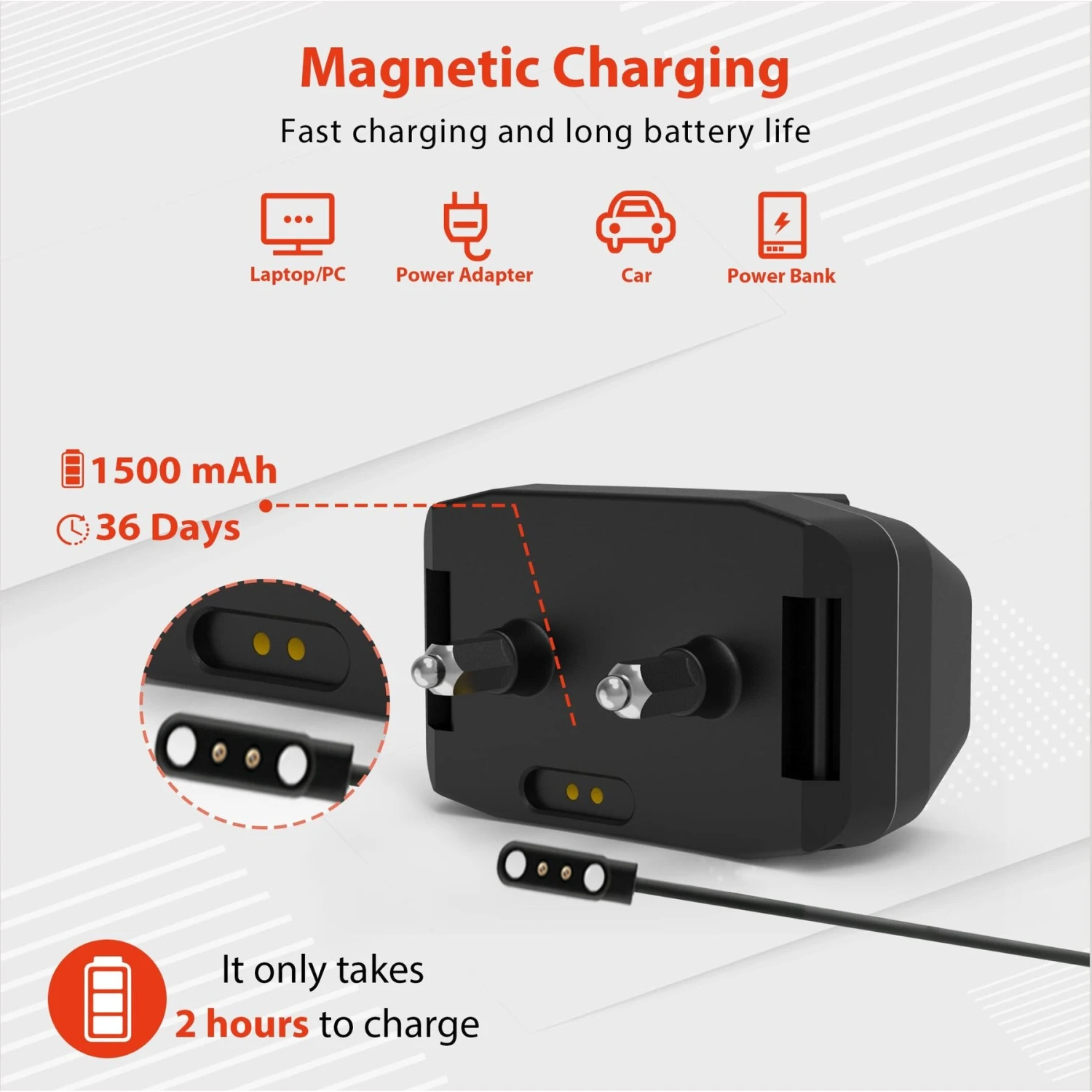 Petdiary F800 GPS Wireless Outdoor Electric Dog GPS & Activity Tracker, Black 7 Petdiary F800 GPS Wireless Outdoor Electric Dog GPS & Activity Tracker, Black - Image 7