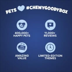 Goody Box Holiday Dog Toys & Treats 15 Goody Box Holiday Dog Toys & Treats -PetSafe Kong Shop 767910 PT7. AC SS1800 V1696258571