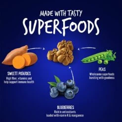Simple Solution Extra Large Training Pads, 28" X 30" & Fruitables Skinny Minis Pumpkin & Berry Flavor Dog Treats 16 Simple Solution Extra Large Training Pads, 28" X 30" & Fruitables Skinny Minis Pumpkin & Berry Flavor Dog Treats -PetSafe Kong Shop 774638 PT7. AC SS1800 V1676393080