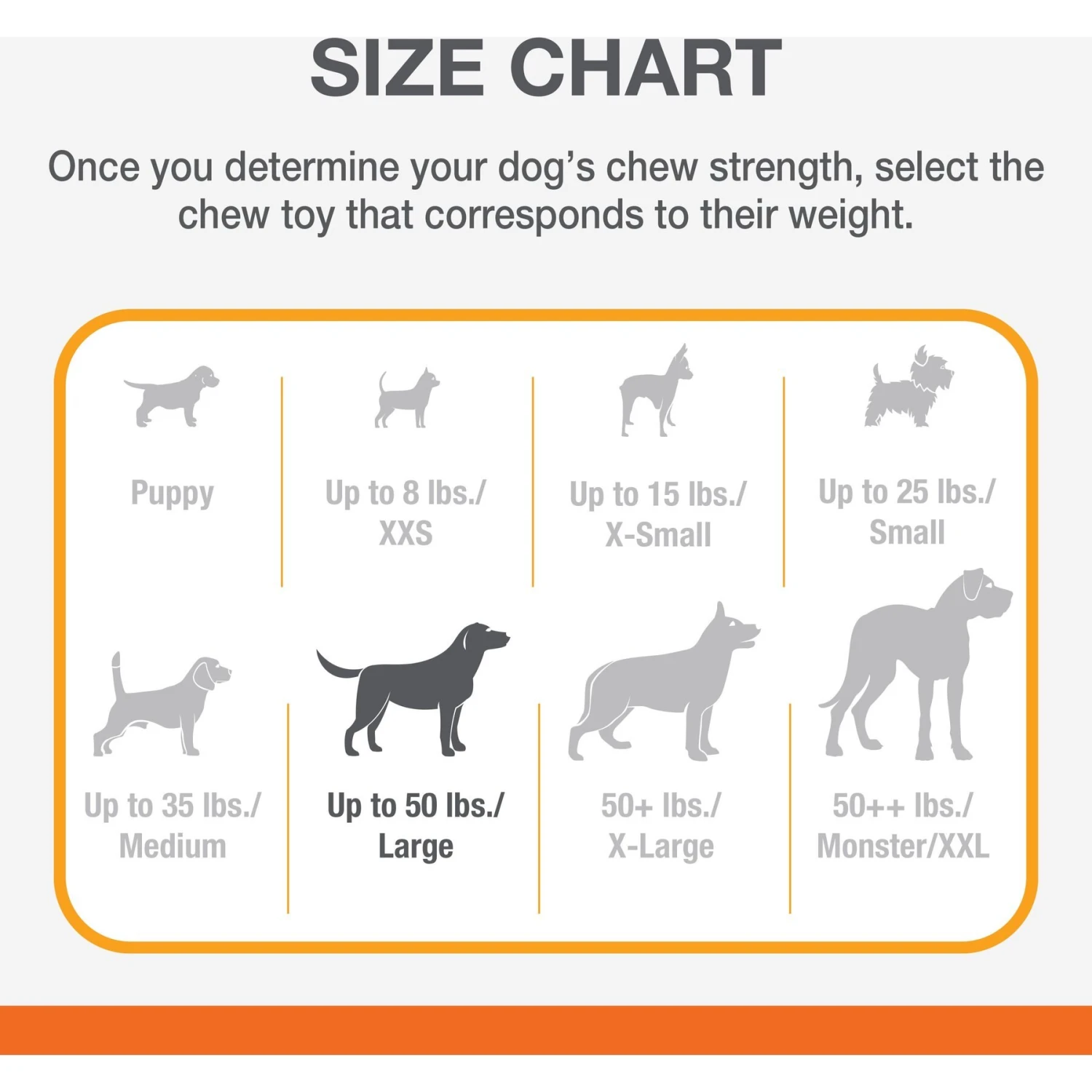 Nylabone Power Chew Baguette Dog Toy Chicken 8 Nylabone Power Chew Baguette Dog Toy Chicken - Image 8