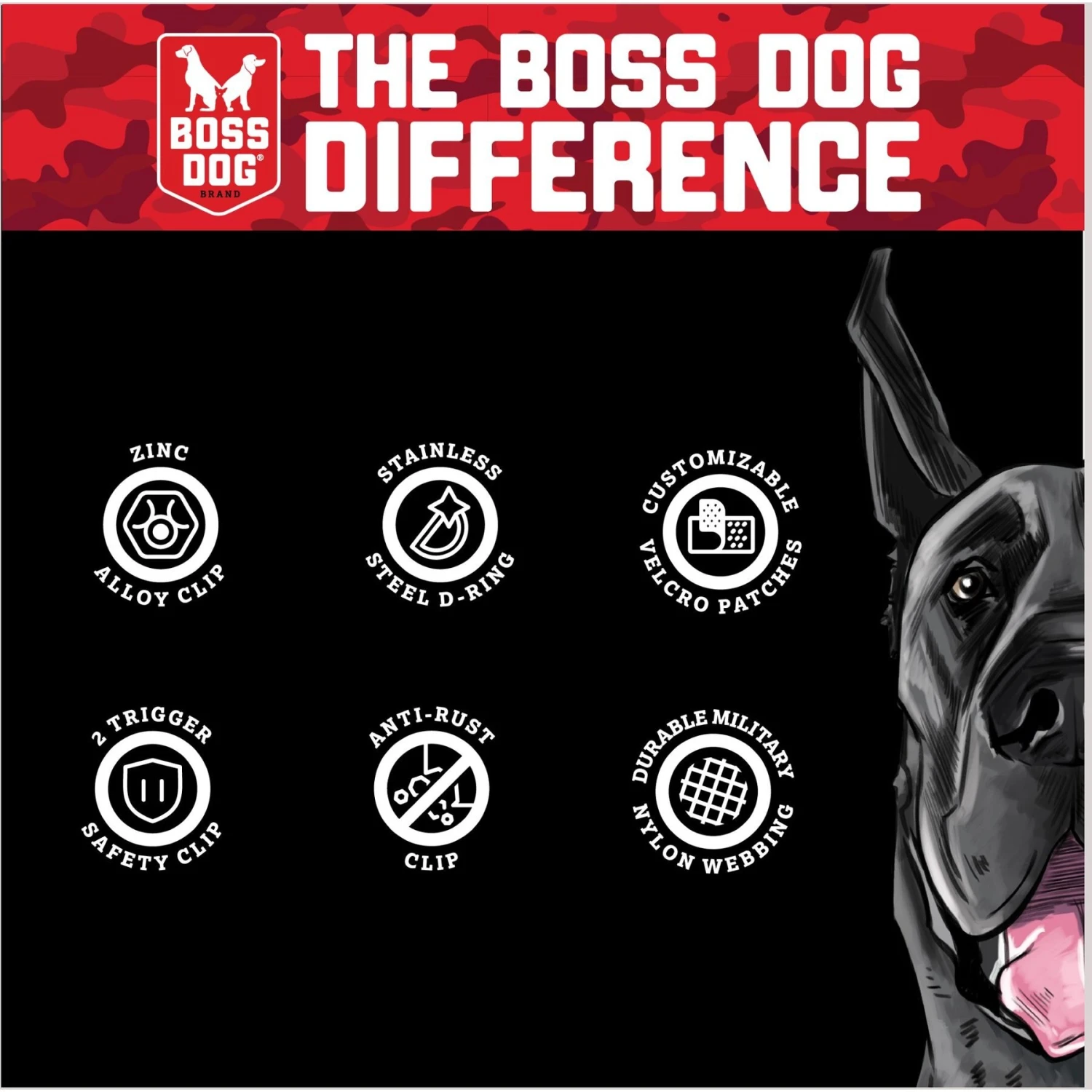 Boss Dog Dog Harness With Boss Clips 4 Boss Dog Dog Harness With Boss Clips - Image 4