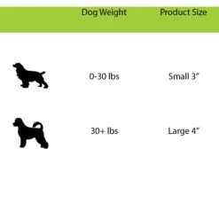 Jolly Pets Tug-n-Toss M-ini Dog Toy -PetSafe Kong Shop 80416 PT1. AC SS1800 V1629242810