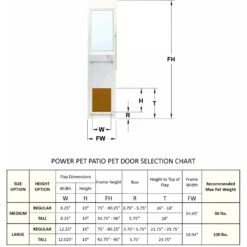 High Tech Pet Products Power Pet Door, WI-FI Smartphone Controlled Full Patio Panel For Sliding Glass Door Installations, White 16 High Tech Pet Products Power Pet Door, WI-FI Smartphone Controlled Full Patio Panel For Sliding Glass Door Installations, White -PetSafe Kong Shop 804318 PT7. AC SS1800 V1681924256