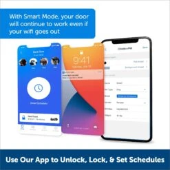 PetSafe Connected Smart Dog Door, White 9 PetSafe Connected Smart Dog Door, White -PetSafe Kong Shop 804686 PT2. AC SS1800 V1686076609