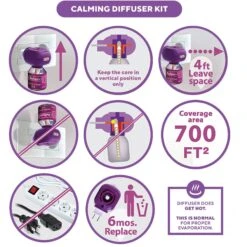 Relaxivet Calming Pheromone Refill Dog Diffuser, 3-oz Bottle, 2 Count -PetSafe Kong Shop 807494 PT5. AC SS1800 V1680192309