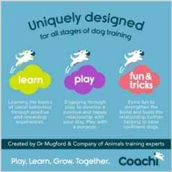 Coachi Toilet Dog Training Bells, Navy -PetSafe Kong Shop 807798 PT6. AC SS1800 V1680894337