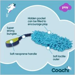 Coachi Tuggi Hide Dog Dummy, Navy -PetSafe Kong Shop 807974 PT4. AC SS1800 V1680895138