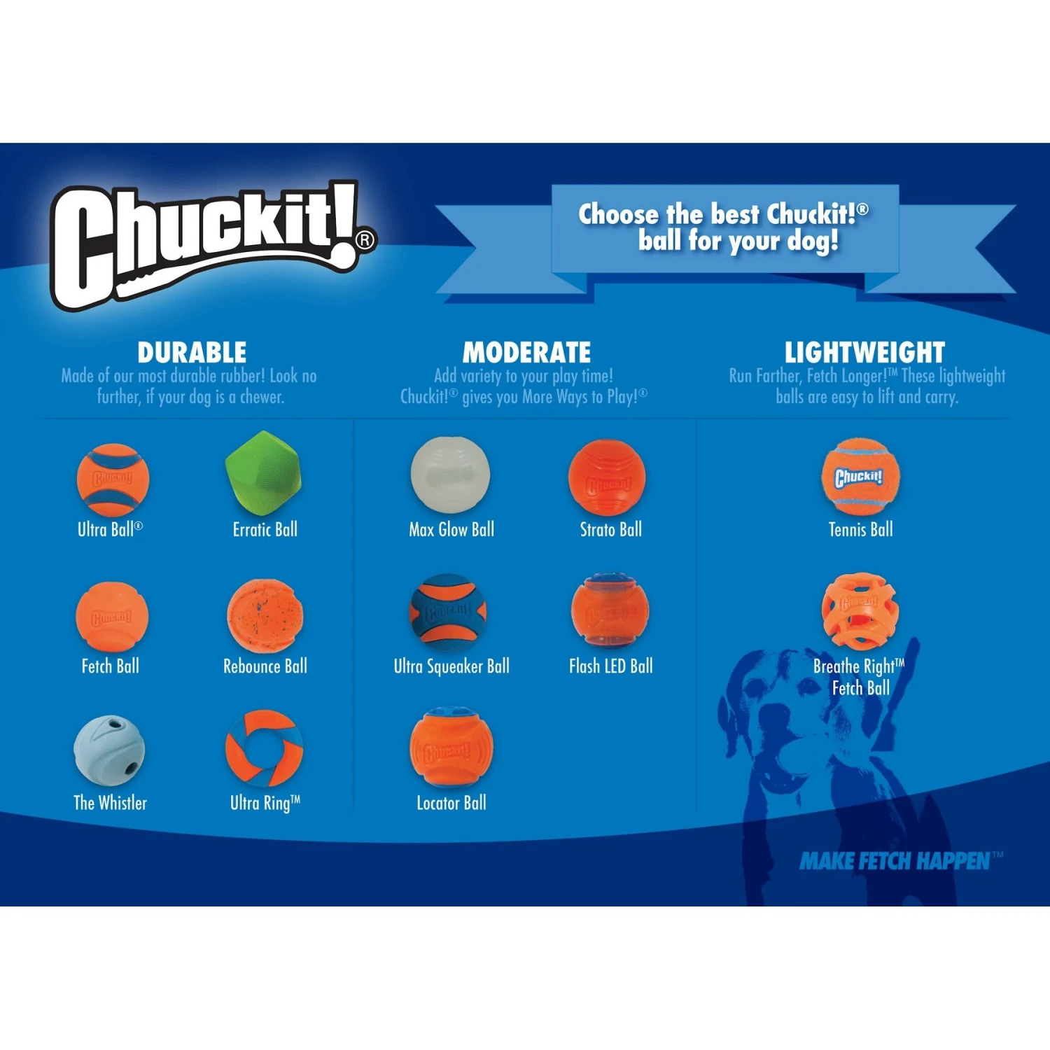 Chuckit! Double Pack Tennis Ball Dog Toy 3 Chuckit! Double Pack Tennis Ball Dog Toy - Image 3