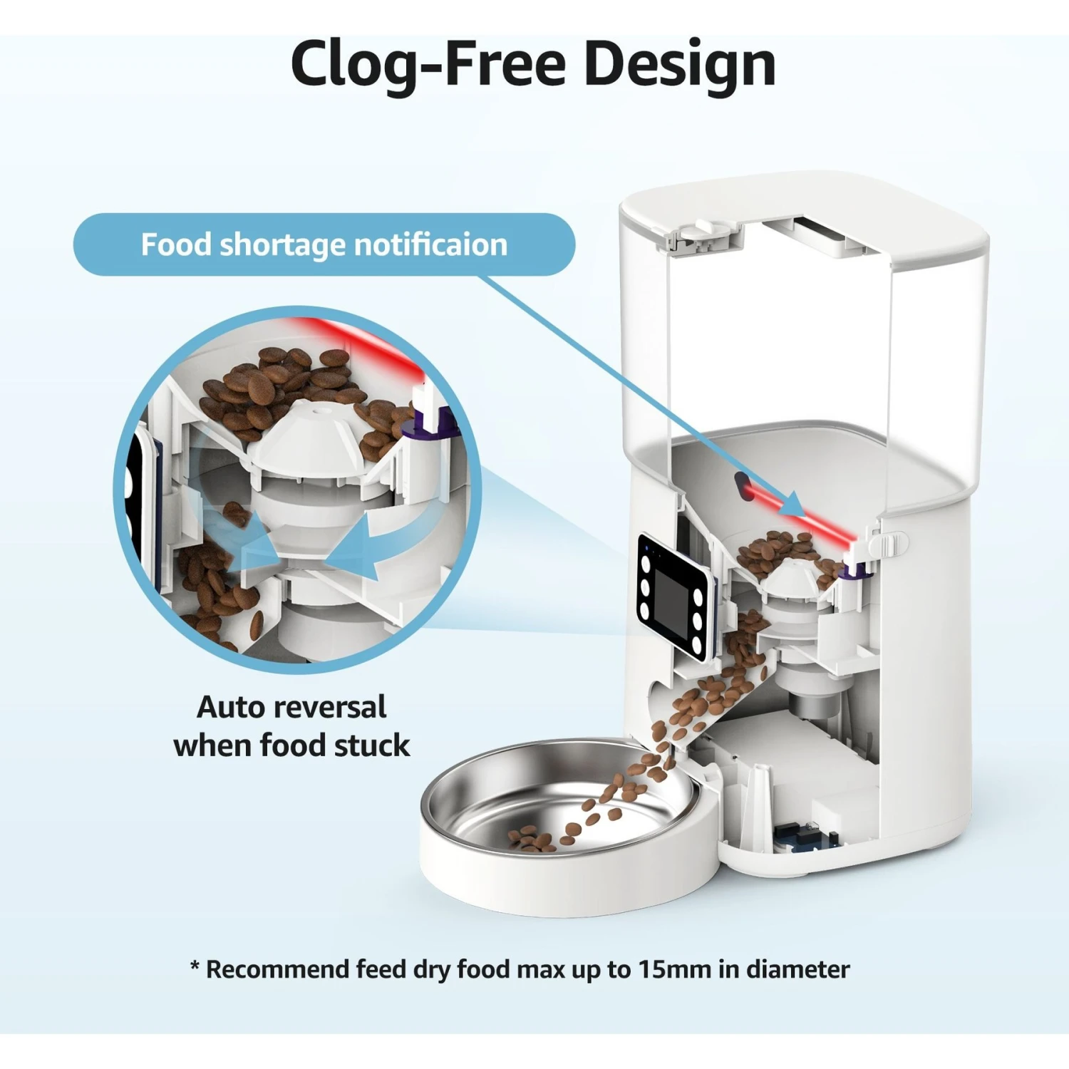 Bueteka Automatic Food Dispenser With Splitter & Stainless Bowls Cat & Dog Feeder, 6-lit 8 Bueteka Automatic Food Dispenser With Splitter & Stainless Bowls Cat & Dog Feeder, 6-lit - Image 8