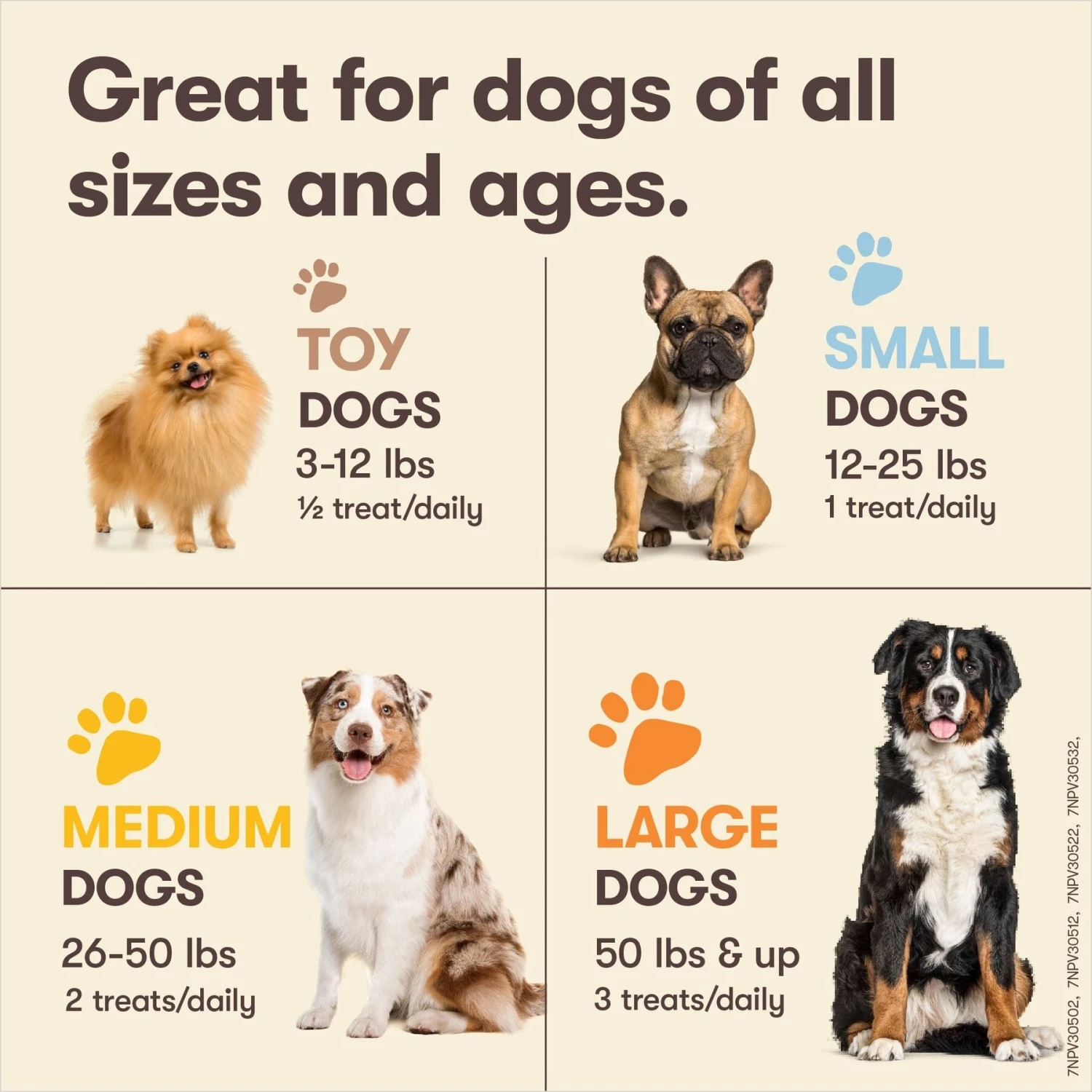 Pet 'n Shape Chik 'n Recipe Calming Support Dog Treats, 12-oz Bag 5 Pet 'n Shape Chik 'n Recipe Calming Support Dog Treats, 12-oz Bag - Image 5