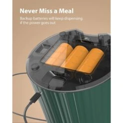 PATPET PF01 Timed 10s Voice Recorder Smart Automatic Cat & Dog Feeder, 4-lit, Green -PetSafe Kong Shop 821718 PT5. AC SS1800 V1690897173