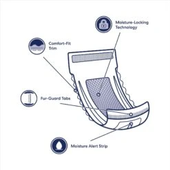 Vetnique Labs Glandex Wipes Rear End Anal Gland Cleansing & Deodorizing Hygienic Rear End Boot The Scoot Dog & Cat Wipes & Frisco Disposable Male Dog Wraps 16 Vetnique Labs Glandex Wipes Rear End Anal Gland Cleansing & Deodorizing Hygienic Rear End Boot The Scoot Dog & Cat Wipes & Frisco Disposable Male Dog Wraps -PetSafe Kong Shop 826454 PT7. AC SS1800 V1681332086