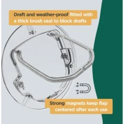 Hakuna Pets Ultra Clear Dog & Cat Door -PetSafe Kong Shop 835062 PT4. AC SS1800 V1684526003